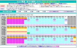 独居老人の見守りサービス